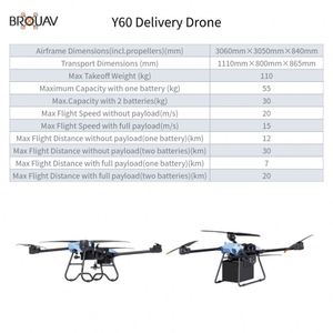 โดรนส่งของ BROUAV Y60 รับน้ำหนักได้ 30 กก./55 กก. ระยะบิน 30 กม. สำหรับพัสดุขนาดเล็ก รับผลิตแบบ OEM ODM - Product Image 3