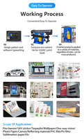 1.3m 4ft imprimante à jet d'encre éco-solvant I3200 Xp600 tête d'impression pour entreprise d'impression d'autocollants de bannière en vinyle