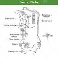 Machine de remplissage et de scellage de petits sachets à grande capacité et à haute vitesse pour jus d'eau, pour jus en Chine et en Europe