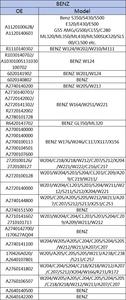 Bon <span class=keywords><strong>Prix</strong></span> Carter D'huile A2640107801 Pour Benz W205 A205 C205 S205 W213 A238 C238 S213 C257 - Product Image 5