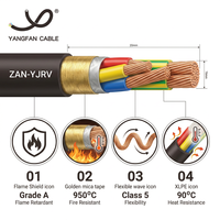 Cable de Alimentación Flexible Resistente al Fuego Cu/XLPE/PVC de 4 Núcleos, 0.6/1kV, Cable Eléctrico de Cobre con Aislamiento XLPE Ignífugo