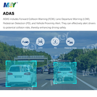 Système de caméra de sécurité pour flotte MCY AI 4G GPS MDVR 1080P DMS avec surveillance du conducteur et alerte de fatigue pour camion, bus, fourgonnette