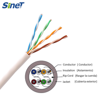 Nouveau matériau PVC plénum câble réseau catégorie 5e 4 paires 24AWG CCA UTP câble Cat5e 305M moins cher prix câbles de Communication