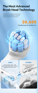 Cepillo de Dientes Eléctrico Sónico Recargable Inteligente, Cepillo de Dientes con Vibración a Prueba de Agua IPX7, Cepillo de Dientes Multifuncional para Limpieza Bucal Diaria - Product Image 4
