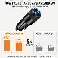 Chargeur de voiture double USB-C PD 60W à charge rapide, allume-cigare en alliage d'aluminium, répartiteur 30W QC3.0 pour téléphone et tablette 12-24V OEM
