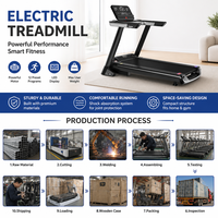 Tapis de course pliable commercial portable Mrcue A9, gain de place, pour la maison, le bureau, l'appartement, intelligent, électrique, 2,5 CV, écran LED, contrôle par application, double fonction