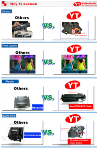 Yelbes Color <span class=keywords><strong>Toner</strong></span> 128A <span class=keywords><strong>CE320A</strong></span> CE321A CE322A CE323A Cartuchos compatibles para impresora HP Cartucho de tóner - Product Image 6