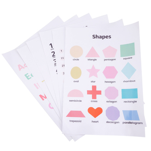 Impresión de póster de matemáticas educativo para niños personalizado, tabla de multiplicar, división, formas de SUMA, aula de escuela primaria y secundaria - Product Image 5