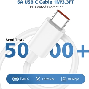Nuevo <span class=keywords><strong>Cargador</strong></span> de Pared de 120W para <span class=keywords><strong>Xiaomi</strong></span> 15 14T 13T Pro 13 12T 11T, para <span class=keywords><strong>Redmi</strong></span> <span class=keywords><strong>Note</strong></span> 14s 14 13 12 Mi11, para POCO X7 F6 M6 Pro - Product Image 4