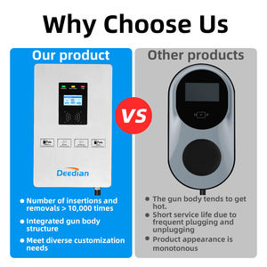 Deedian Chargeur rapide DC triphasé tactile bidirectionnel 30kW haute compatibilité Nouvelle station de <span class=keywords><strong>charge</strong></span> pour véhicule électrique Montage mural - Product Image 4