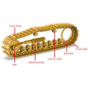 Roues de roulement inférieures, roues tendeurs, roues de chenille et pignons de haute qualité et robustes pour engins de construction et excavatrices, Marque Jinniu 1 - Product Image 3
