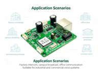 Module embarqué SIP2103T de qualité industrielle pour carte d'interphone vocal réseau SIP, destiné aux systèmes de sonorisation (PA) de bâtiment