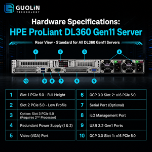Servidor HPE DL360 Gen11 1U Intel Gold 6530 128GB DDR5 5600MT/s 2x1000W Titanium Redundante Confiable - Product Image 5