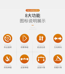 1/8 échelle mécanique <span class=keywords><strong>grue</strong></span> <span class=keywords><strong>jouet</strong></span> APP contrôle télécommande briques voiture <span class=keywords><strong>jouet</strong></span> 2590 pièces <span class=keywords><strong>grande</strong></span> taille briques de construction camion voiture <span class=keywords><strong>jouet</strong></span> - Product Image 4