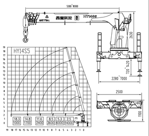 Truk Derek Teleskopik 14 <span class=keywords><strong>Ton</strong></span>  Grua  Pabrik Langsung  Produk Derek Baru 2024 Untuk Dijual - Product Image 6