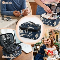 Trousse de Maquillage de Voyage en Cuir PU Bleu Marine à Double Compartiment avec Poignée