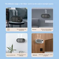 Nouveau distributeur de parfum automatique mural à double pulvérisation, alimenté par USB, avec capteur de mouvement pour la maison et l'hôtel