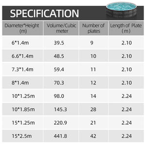 Equipo <span class=keywords><strong>de</strong></span> acuicultura al aire libre, <span class=keywords><strong>agua</strong></span> circulante, panal <span class=keywords><strong>de</strong></span> plástico, tanque <span class=keywords><strong>de</strong></span> <span class=keywords><strong>peces</strong></span> <span class=keywords><strong>de</strong></span> PP para piscicultura, piscicultura Ras - Product Image 2