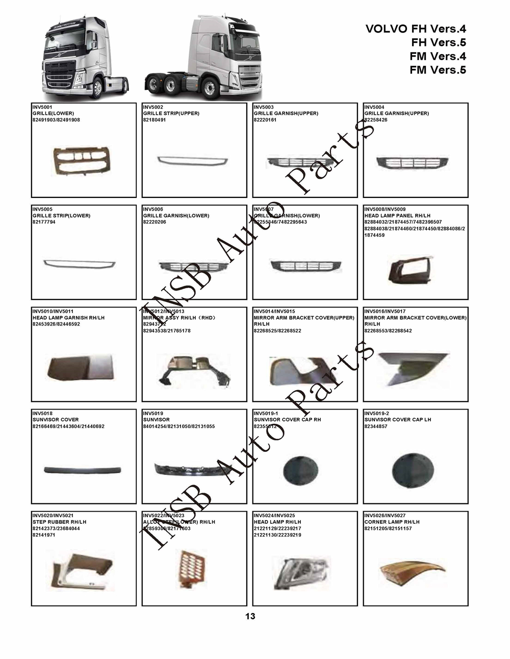 Sunvisor for Volvo FH FM Version 4 5 Truck - INSB Auto Parts