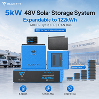Système de stockage solaire 5kW 48V extensible jusqu'à 122kWh, LFP 6000 cycles avec bus CAN pour les flottes, les camping-cars et les entreprises de location