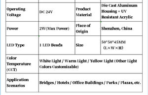 Lampes LED ponctuelles en aluminium RGBW/blanc à haute luminosité multifonctionnelles IP65 pour hôtel, extérieur, Dot-50H DC24V, 3 ans - Product Image 2