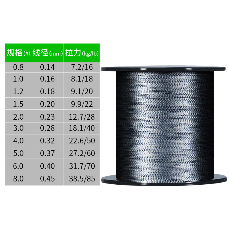 Gris (tambor sellado)