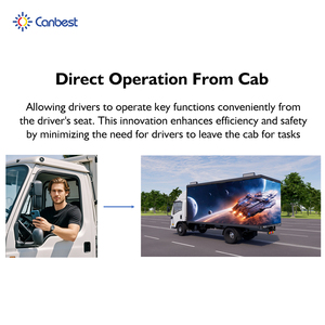 P4 P8 P10 في الهواء الطلق شاحنات إعلانات المحمول شاشة ديجيتال لوحة سيارة <span class=keywords><strong>Led</strong></span> شاشة للعلامات لوحة إعلانات <span class=keywords><strong>Led</strong></span> ضوء للمركبة - Product Image 2