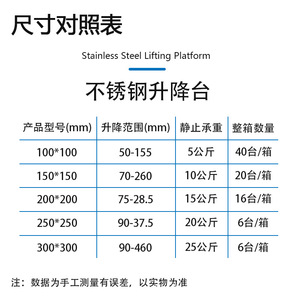 แท่นยกสแตนเลส Xingjiu แบบปรับระดับความสูงด้วยมือหมุน สำหรับรองรับเครื่องบด - Product Image 2