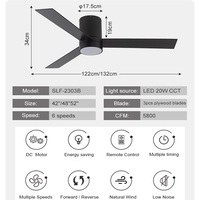 Ventilateur de plafond LED BLDC moderne et silencieux avec télécommande, certifié CB, pour la maison, avec éclairage intégré – Meilleures ventes