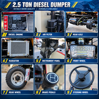Mini-dumper diesel 2,5T, moteur Changchai 24 CV, démarrage électrique, Henan Machinery pour le transport dans les carrières et zones minières de Bolivie