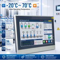 Controlador HMI PLC con Pantalla Táctil Mochuan MC4070E de 7 Pulgadas, Resolución 800x480, CPU ARM Cortex-A8 de 600MHz para Control Modbus