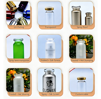Ensemble de flacons de parfum de luxe personnalisés en verre avec pompe, pots de crème, flacons compte-gouttes pour cosmétiques et soins de la peau, diffuseurs à bâtonnets (15g-100g)