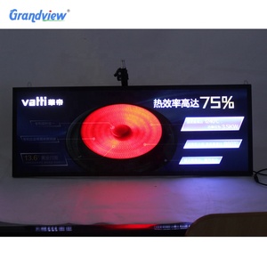 Tùy Chỉnh Nhà Máy Giá Độ Sáng Cao Acrylic Khung Led Bảng Điều Khiển Nhấp Nháy Hộp Ánh Sáng/Năng Động Lightbox - Product Image 3