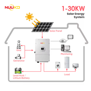 Sistema de Energía Solar Completo para el Hogar de 1kw a 30kw, Sistema de Almacenamiento de Energía con Batería de Litio Life04, Sistema Solar Híbrido para el Hogar con MPPT - Product Image 4