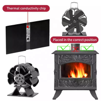 Ventilateur silencieux d'hiver Non électrique écologique 6 pales cheminée noire brûleur à bois ventilateur de poêle à chaleur