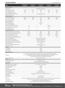 Panneaux solaires photovoltaïques hybrides 6 kW hors réseau/sur réseau avec contrôleur MPPT, kit complet de système énergétique pour usage domestique - Product Image 2
