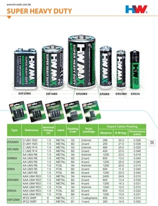 Промышленные аккумуляторы AA <span class=keywords><strong>R6</strong></span> (карбон-цинковые) 1.5В в оптовой упаковке для пультов ДУ и аксессуаров для телевизоров (OEM) - Product Image 4
