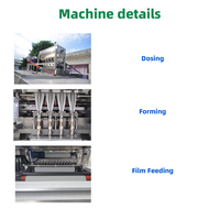 Vente directe d'usine de machine d'emballage verticale entièrement automatique à grande vitesse pour liquides, adaptée à la gelée, au jus et à l'eau de bouche