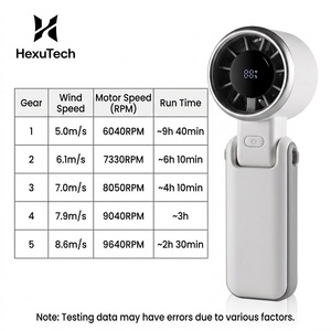Ventilador de Mano Plegable de Alta Velocidad, Portátil, Mini, Recargable, con Pantalla Digital, OEM ODM, Venta al Por Mayor de Fábrica H03 - Product Image 3
