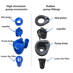 Pièces de rechange pour pompe à boue Kaiyue : Impeller, Plaque de protection horizontale, Carter de pompe, Volute en caoutchouc et acier inoxydable - Product Image 4
