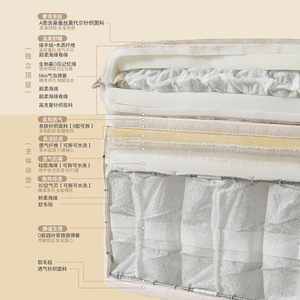 Matelas réglable en fibres d'air 3D pour couples, matelas épais sans colle gauche et droit pour chambre principale M5800 - Product Image 4