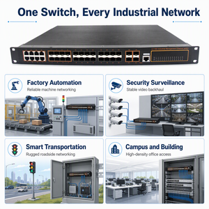 Switch Ethernet industriel géré de couche 3, 24 ports SFP, 8 ports combo, 4 ports SFP+ 10G, montage en rack 1U 19 pouces, L3 - Product Image 5