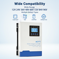Contrôleur de charge solaire MPPT CHANLLA MY-MPPT120ANB 230V 120A avec écran LCD, communication RS485, efficacité de 95-99% pour les maisons hors réseau