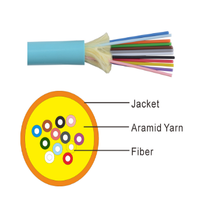 Cable de Fibra Óptica FTTH GJFJV Gjfjh Multimodo para Interiores de 2, 4, 6, 8, 12 y 24 Núcleos