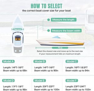 Cubierta de <span class=keywords><strong>barco</strong></span> personalizada 1200D de 14-18 pulgadas, cubierta de <span class=keywords><strong>barco</strong></span> universal protegida UV impermeable de alta calidad - Product Image 6