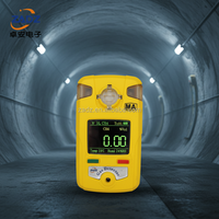 Detector de Gas Portátil, Sensor de Metano EX CH4 LEL, OEM ODM, Larga Duración de Batería, Múltiples Alarmas, Analizador de Gas Portátil