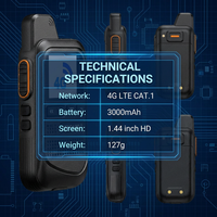 KENEARD KE-666 Mini Talkie-walkie de poche 4G LTE PoC, batterie 3000 mAh, 127 g, double SIM, radio réseau mondial pour hôtels, commerce de détail, logistique