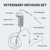Pot d'infusion pour animaux de compagnie de 150 ml, ensemble de bouteilles suspendues pour perfusion, consommables pour hôpitaux et cliniques, animaux vétérinaires, chiens et chats, animaux mécaniques