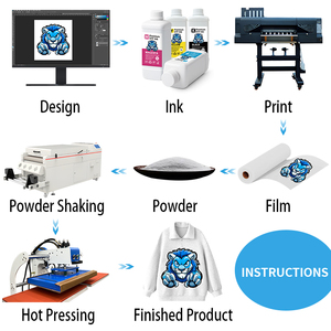 21Cm 30Cm 33Cm 45Cm 60Cm Dtf Phim Cho Dtf Máy In Phun Trực Tiếp Để Phim Chuyển Giấy Cho T-Shirts Dệt - Product Image 5