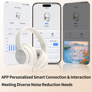 Custom ANC Noise Cancelling Wireless Headphones Portable Folding <strong>Headset</strong> MP3 Player With Microphone BT 5.4 <strong>Headset</strong> - Product Image 5